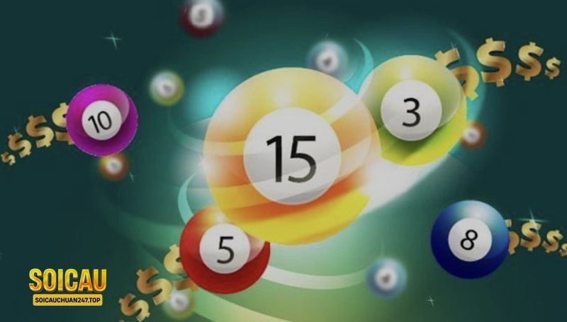 Chính sách bảo mật Soi Cầu Chuẩn 247